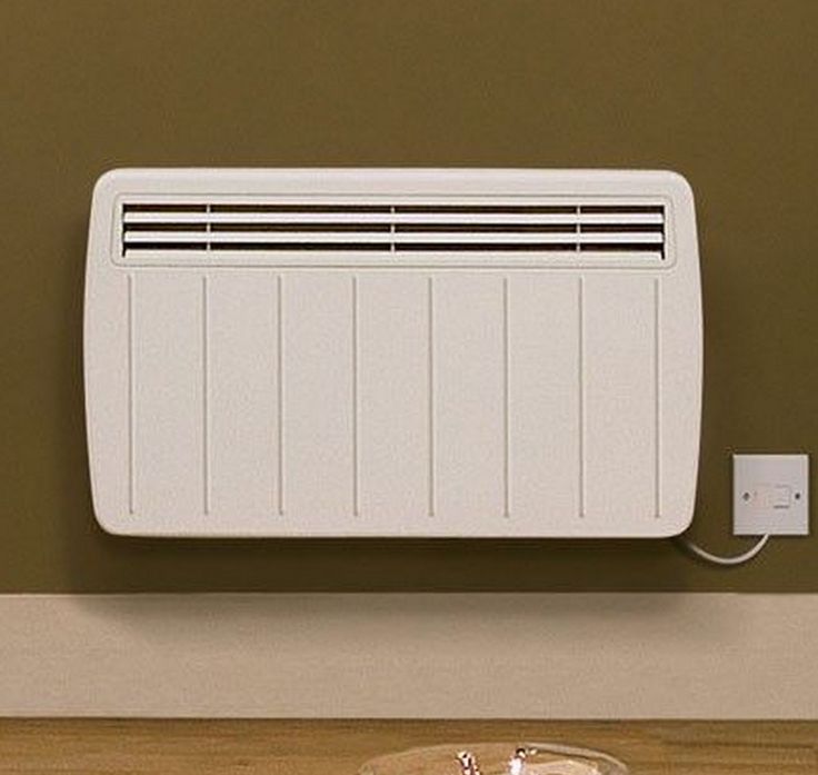 Best Panel Heater