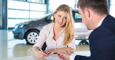 bad credit car finance Sydney