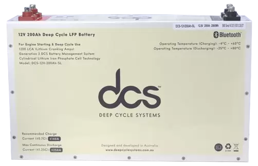 Lithium Ion Battery Car Battery